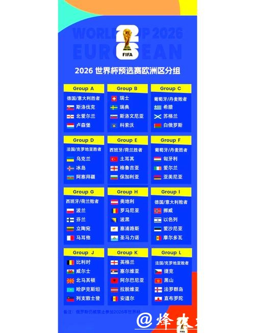 2026世界杯淘汰赛完整赛程解析