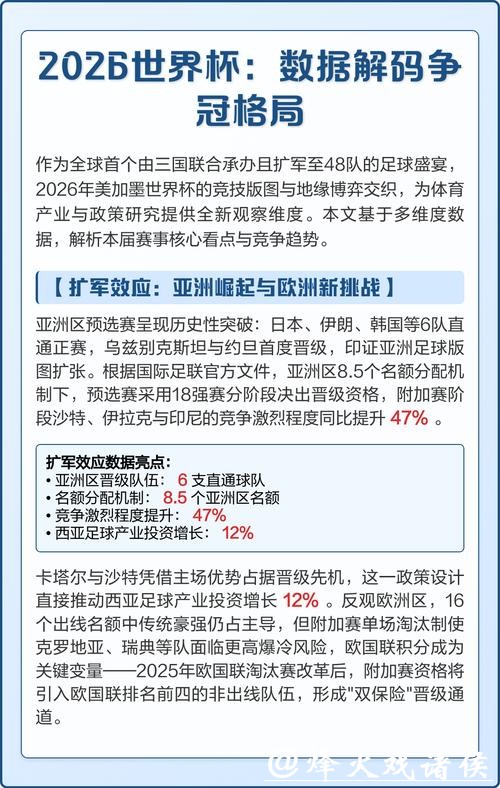 全面解读世界杯数据分析 全面解读世界杯数据分析